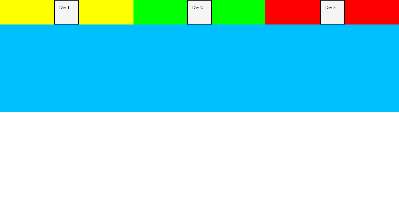 The items all have an even amount of space around them (diagram)