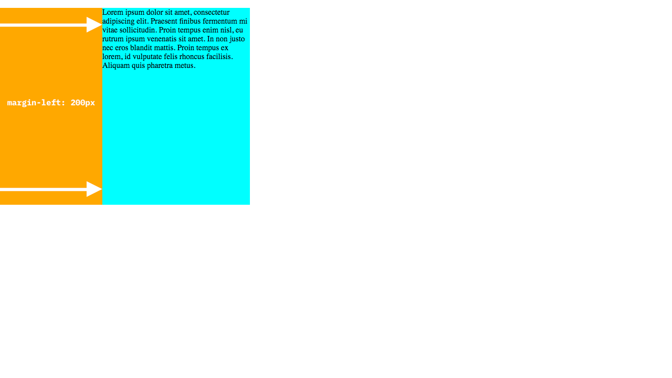 The margin-left un-invisibleized